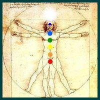 The Chakra positions on the body